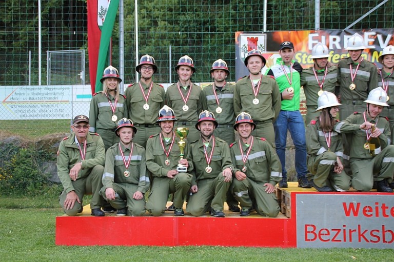 3. Sieg in Serie – Aufstieg in die 1. Klasse