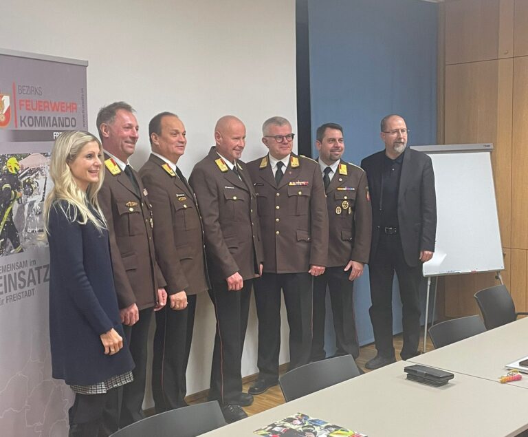 AFK- und BFK-Wahl