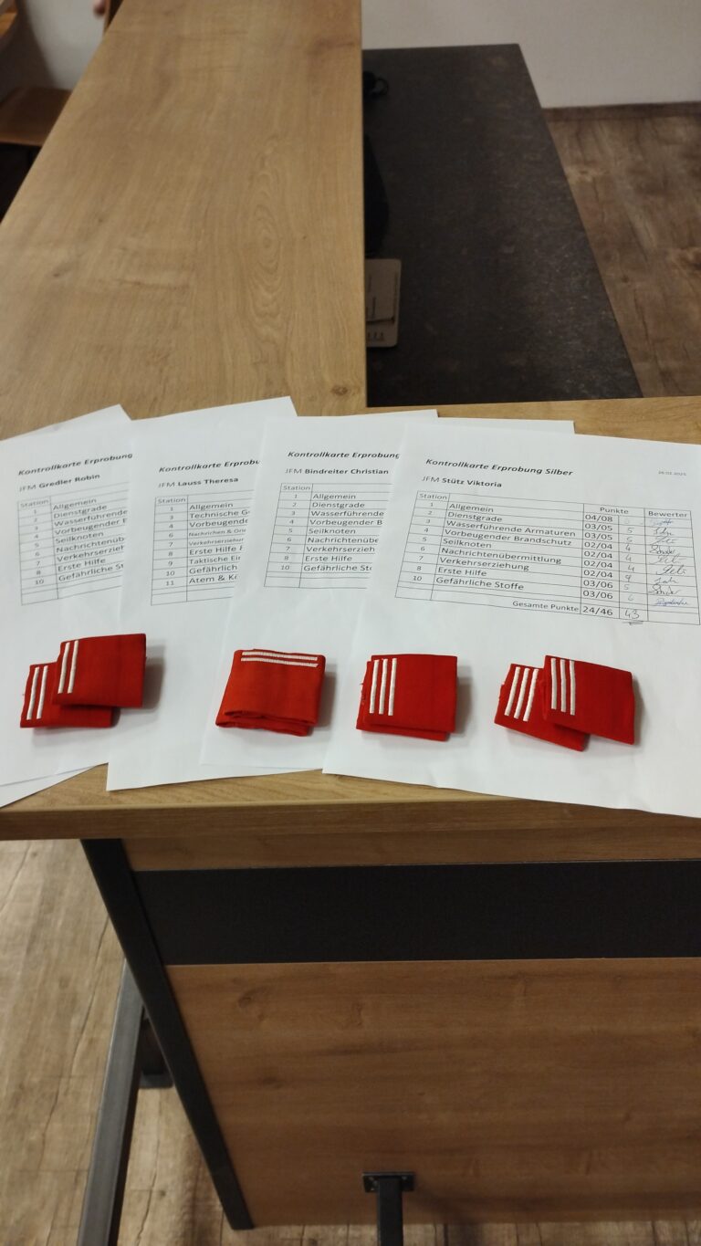 WISSENSTEST DER FEUERWEHRJUGEND